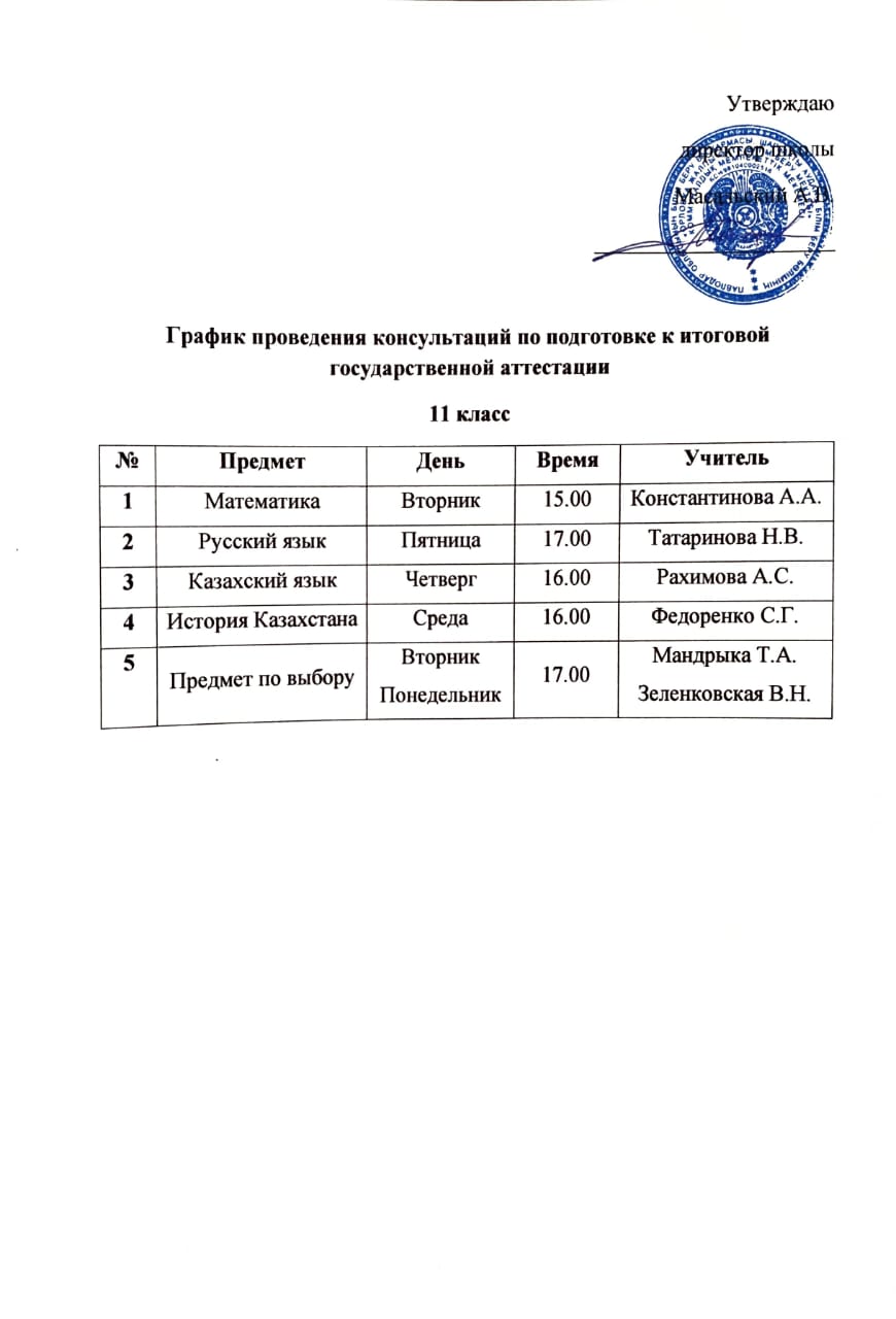 график 11