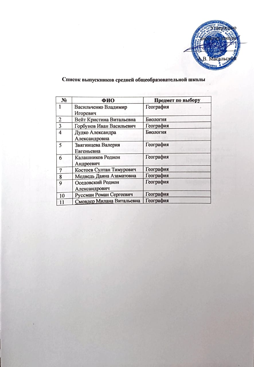 список11