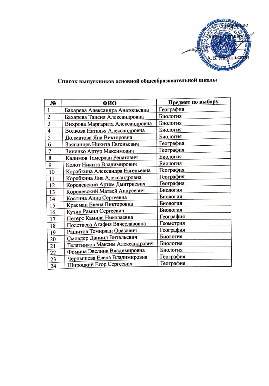 список 9